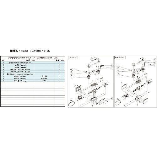 ECJOY!】 アルバック機工(Ulvac Kiko) ULVAC DA-81S/81SK用