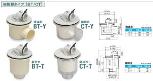 Ecjoy Spg サヌキ 洗濯機防水パン用排水トラップ 横 Bt Y 306 1350