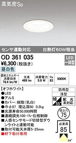 OD361035LED_ECg