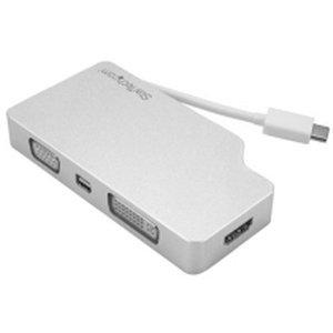 USB-C - VGA/DVI/HDMI/mDPϊA_v^ CDPVGDVHDMDP(CDPVGDVHDMDP) STARTECH.COM