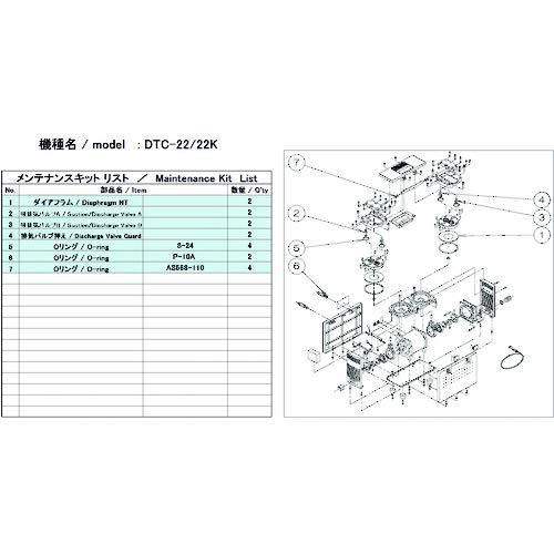 ULVAC DTC-22/22KpeiXLbg