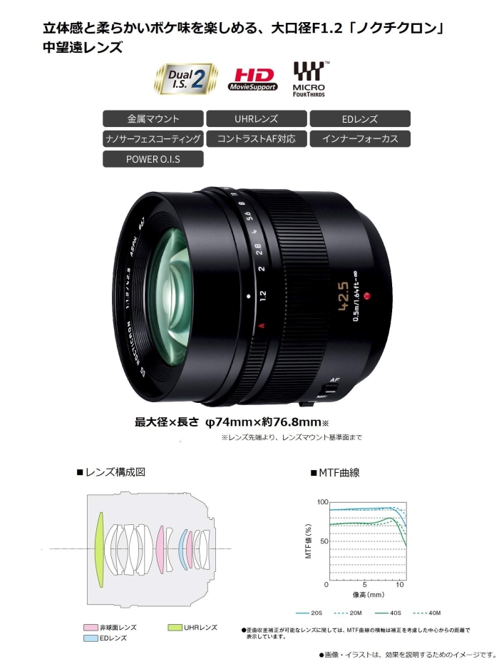 ECJOY!】 PANASONIC パナソニック Gシリーズレンズ LEICA DG NOCTICRON 42.5mm/F1.2  ASPH./POWER O.I.S. H-NS043 1個【特価￥130,990～】