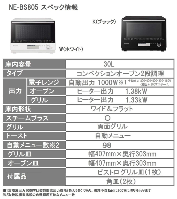 ECJOY!】 パナソニック ビストロ スチームオーブンレンジ 30L ホワイト