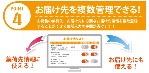 Ecjoy 急便 ネットで簡単お申込 宅配便集荷サービス